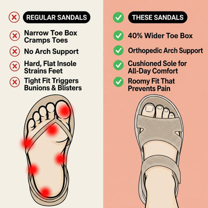 Ambyla Wide & Stretch Walking Sandals